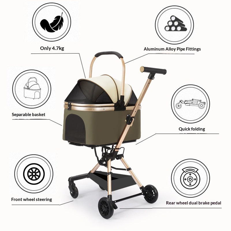 Мини-коляска-игрушка для собак – обзор и цена Pet Stroller Carrier
