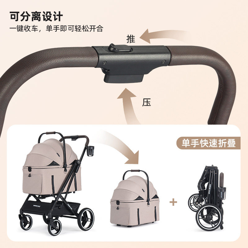 Коляска для домашних животных  – обзор и цена Pet Stroller Carrier